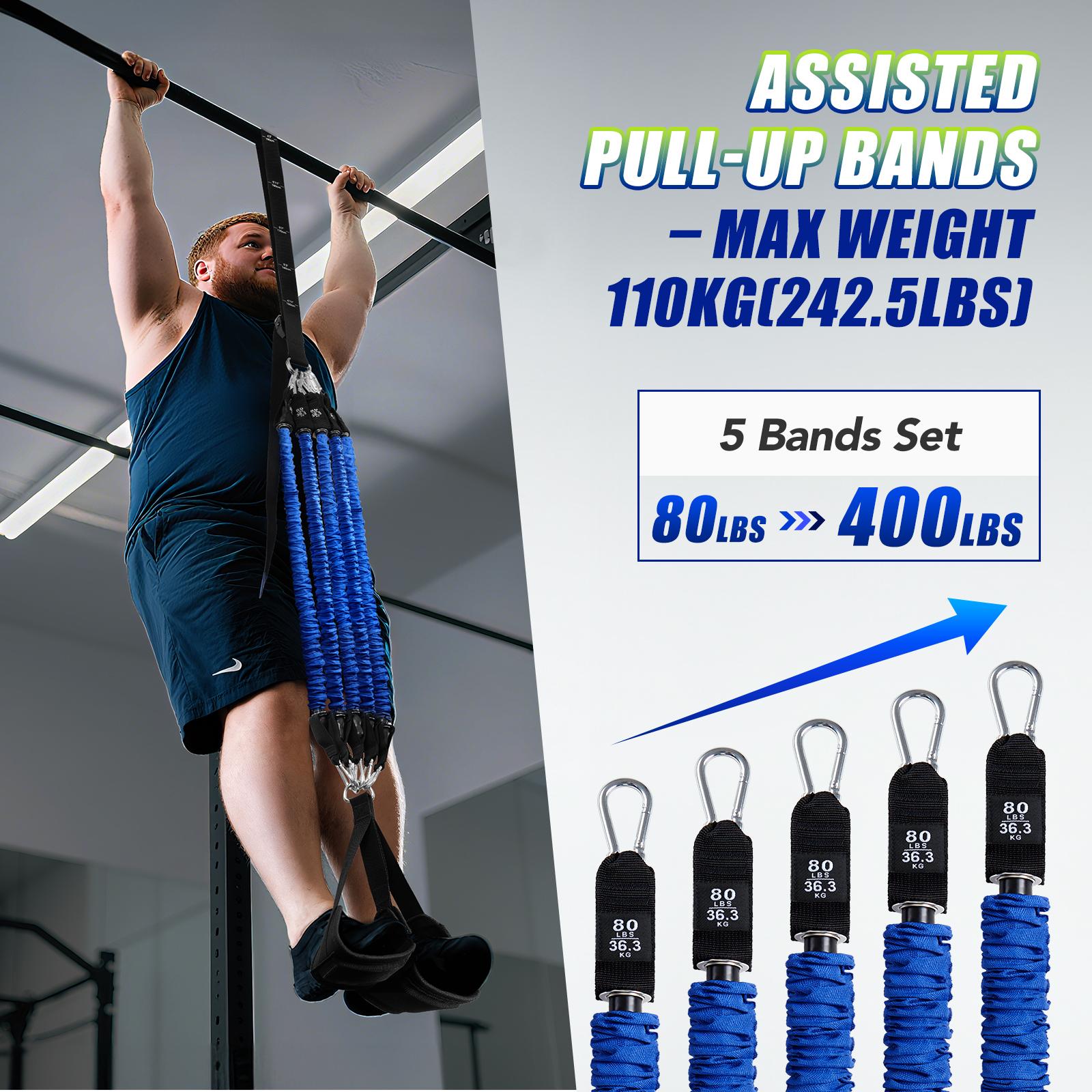 Zestaw wytrzymałych gum do pod – Sports Equipment Kit recenzja i cena