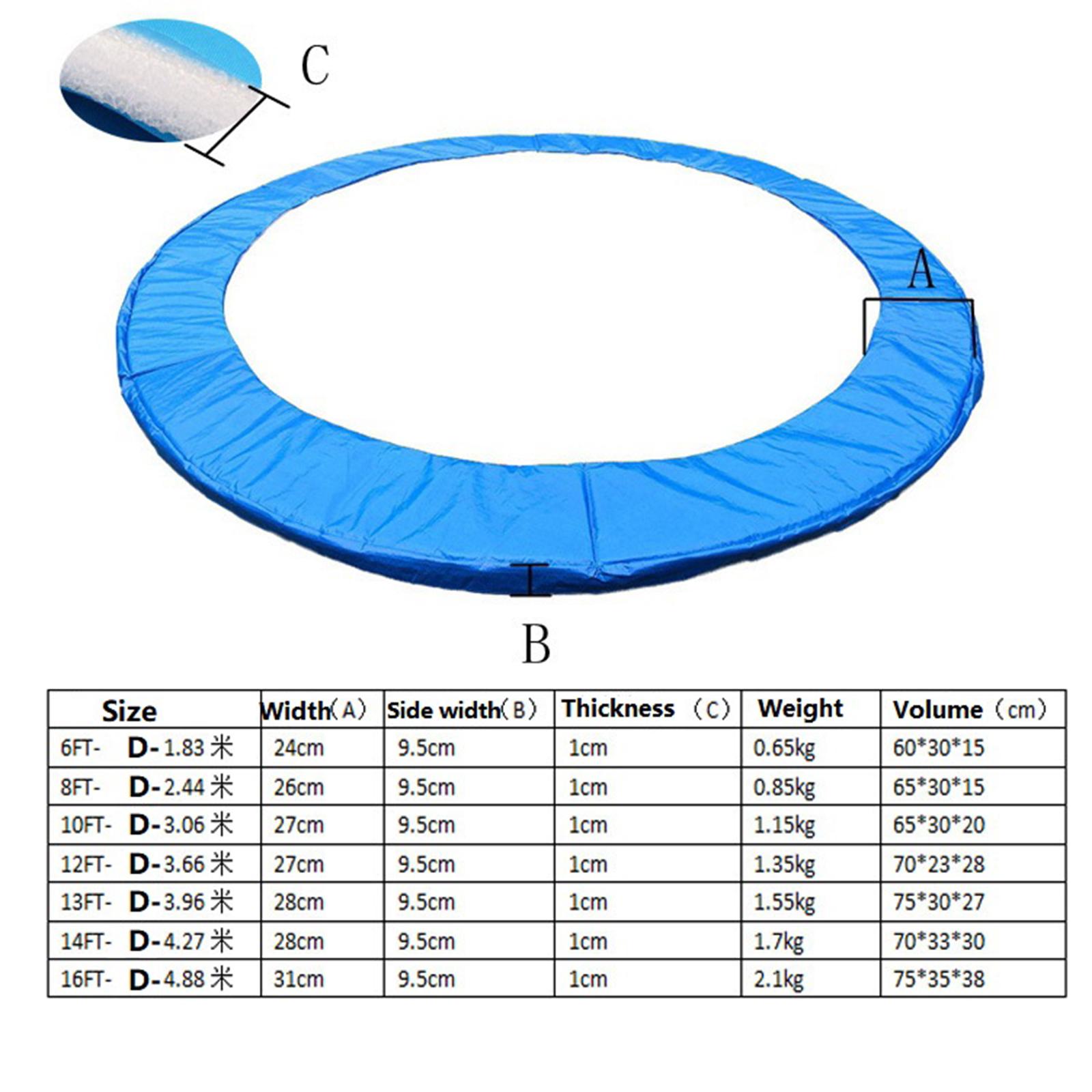 Wodoodporny pokrowiec na siatk – Trampoline Spring Cover recenzja i cena